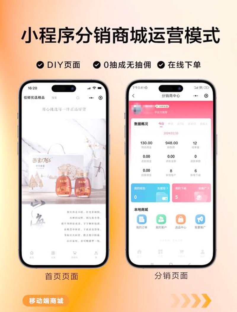 公众号商城